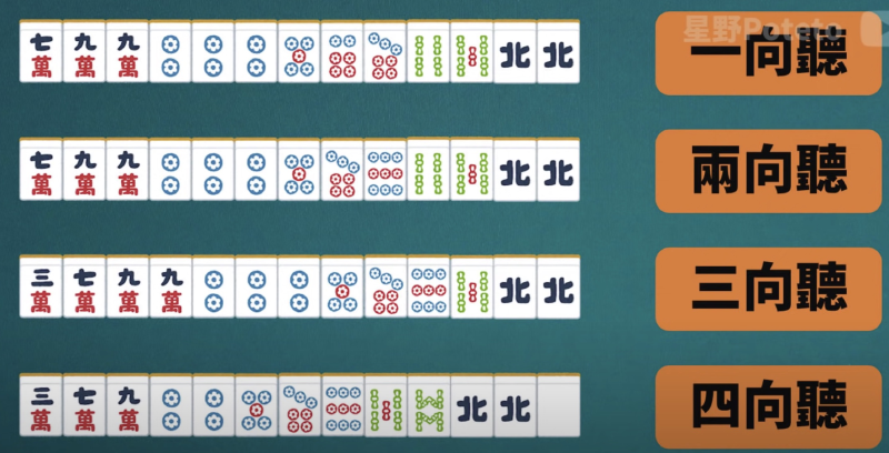 Featured image of post 日麻 牌效率学习